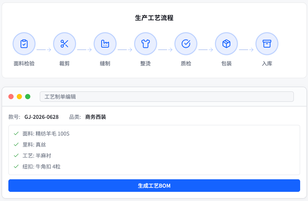 码匠芸SCM服装定制下单系统操作界面