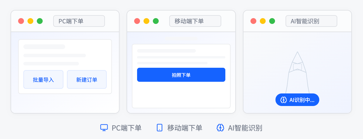 码匠芸SCM服装定制下单系统操作界面